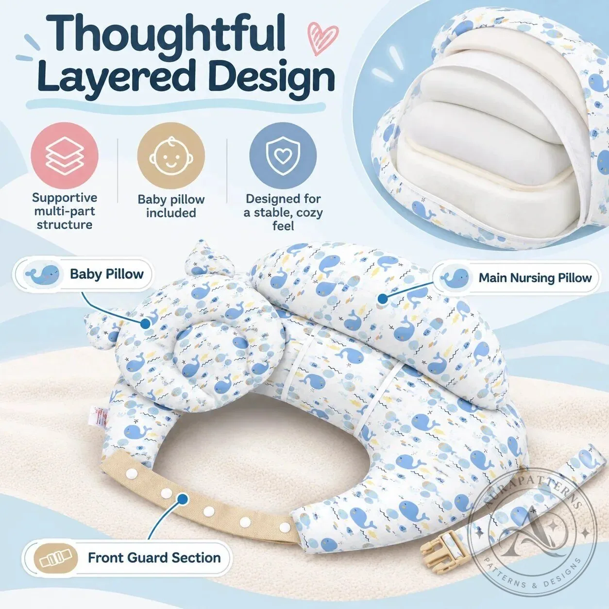 Ergonomic Nursing Pillow Hands-Free Feeding Cushion with Adjustable Shoulder Strap 13 Ergonomic Nursing Pillow Hands-Free Feeding Cushion with Adjustable Shoulder Strap